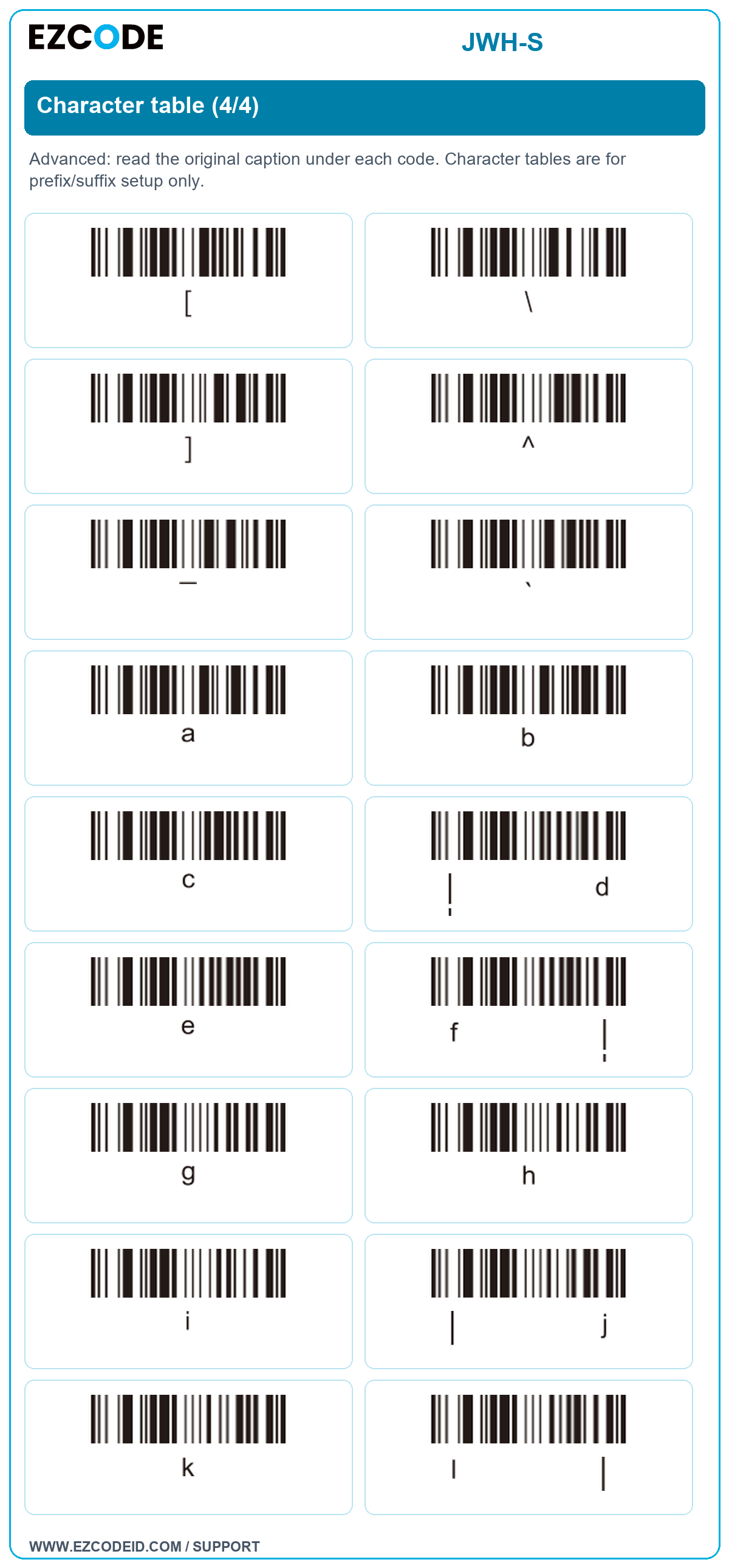 Character table (4/4): original manual caption
