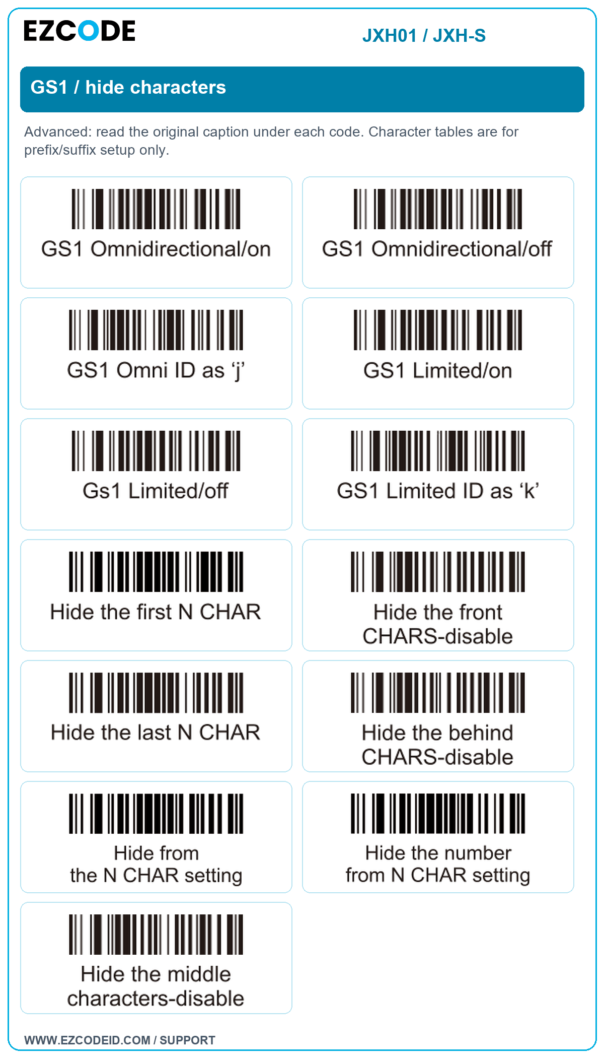 GS1 / hide characters: original manual caption