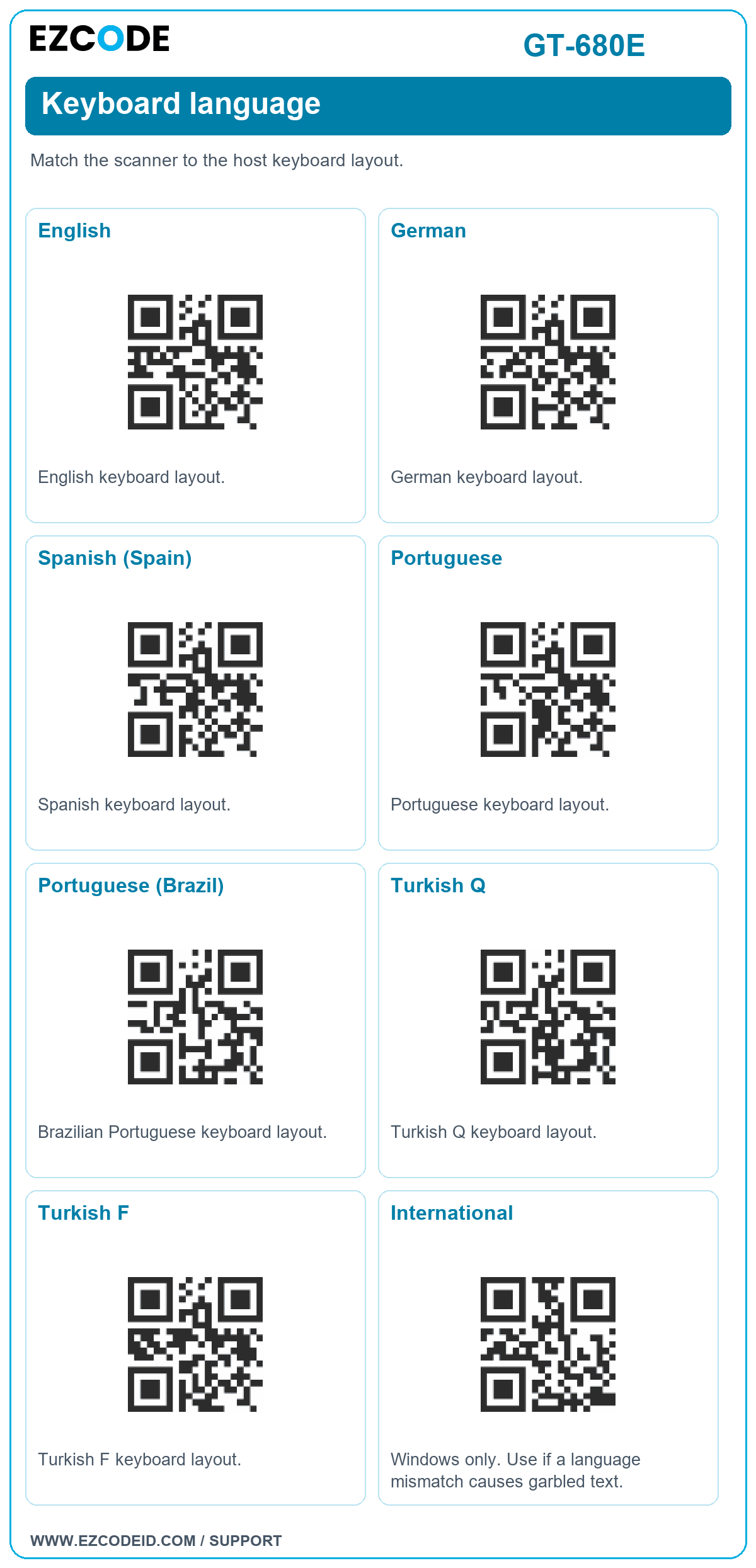English setting code