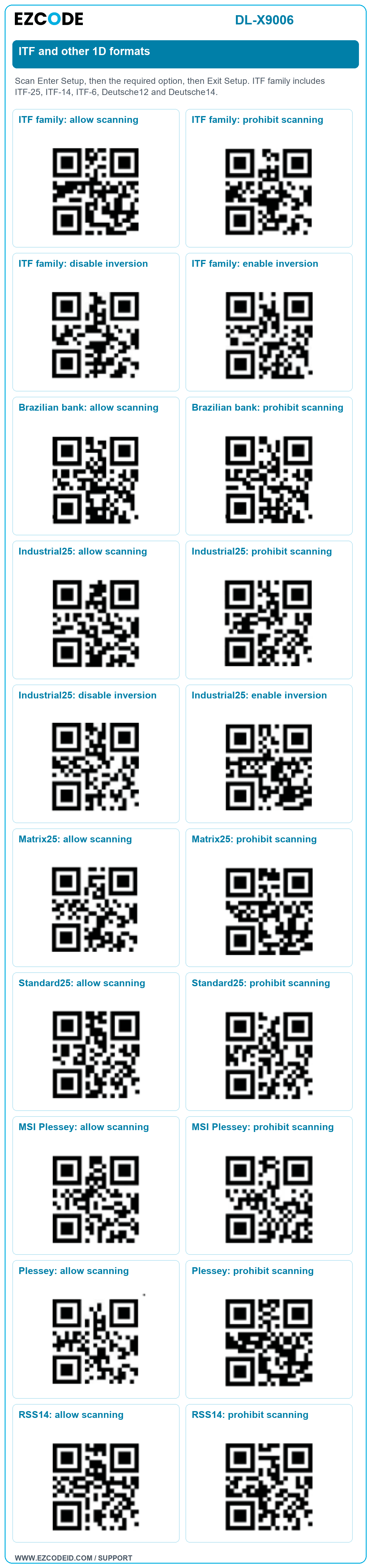 ITF family: allow scanning