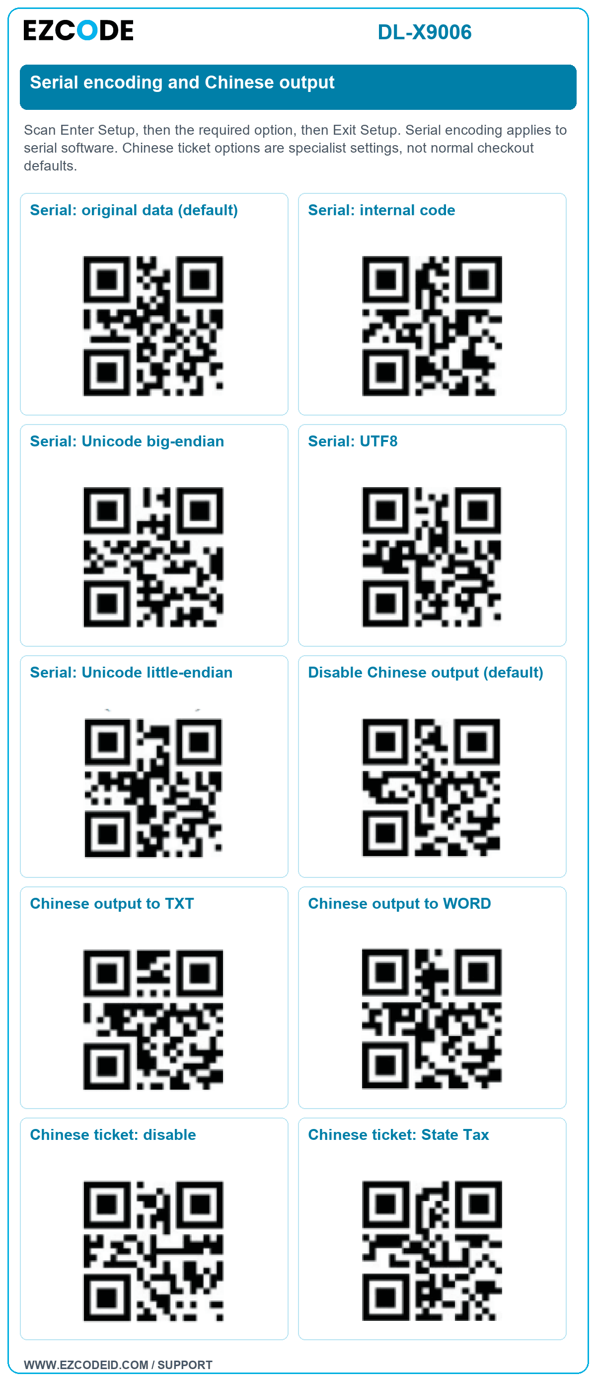 Serial: original data (default)