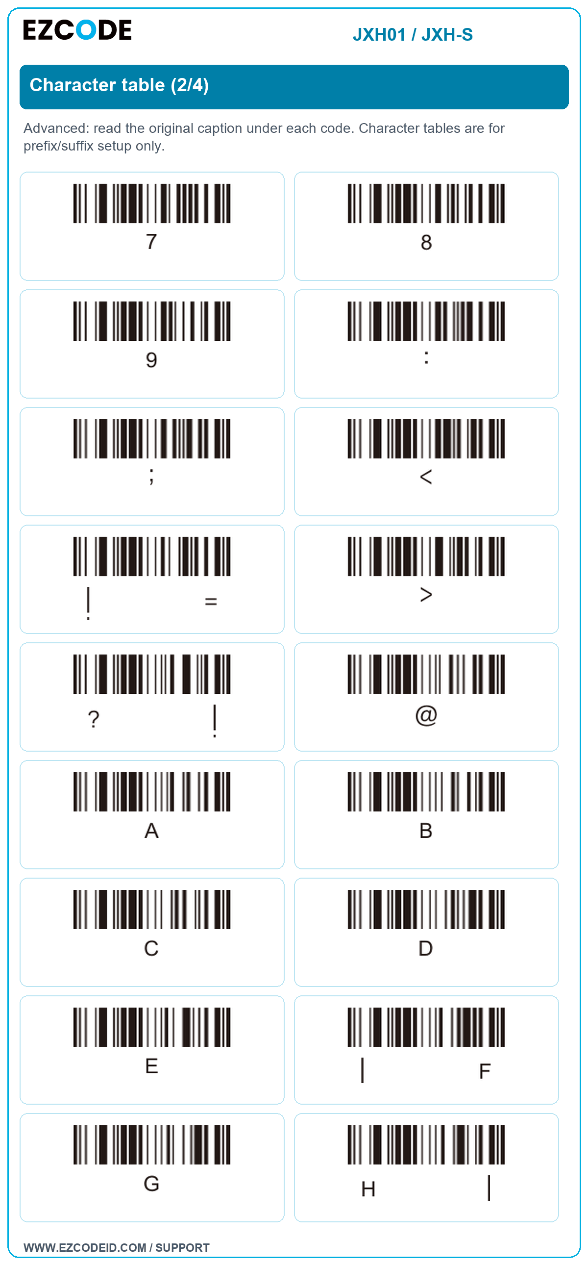Character table (2/4): original manual caption