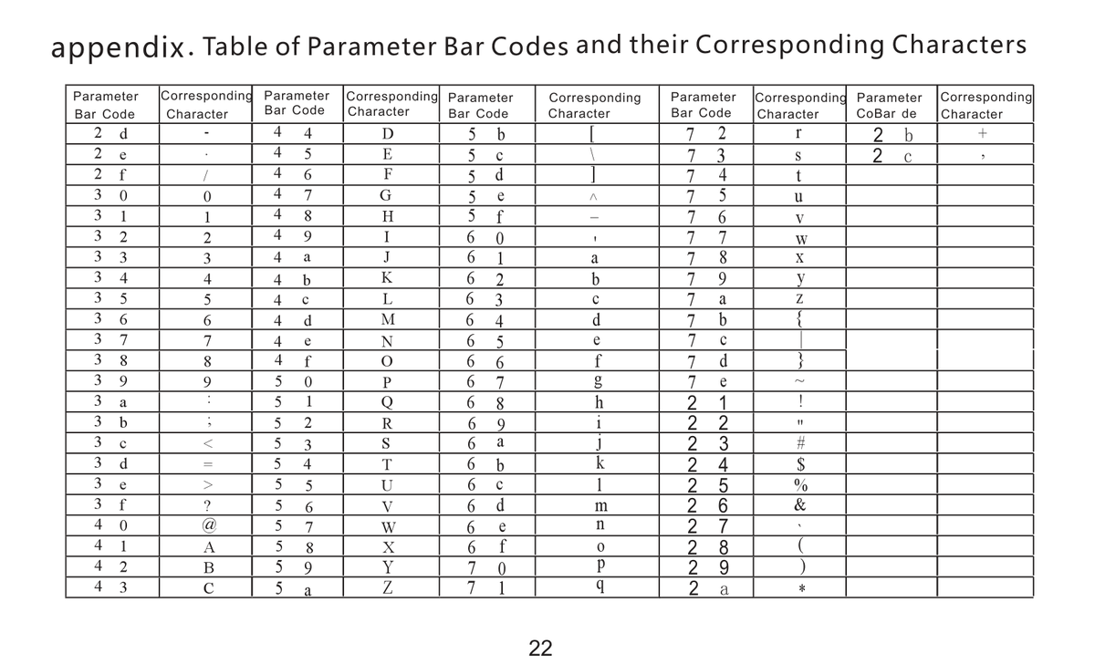 Hexadecimal character reference