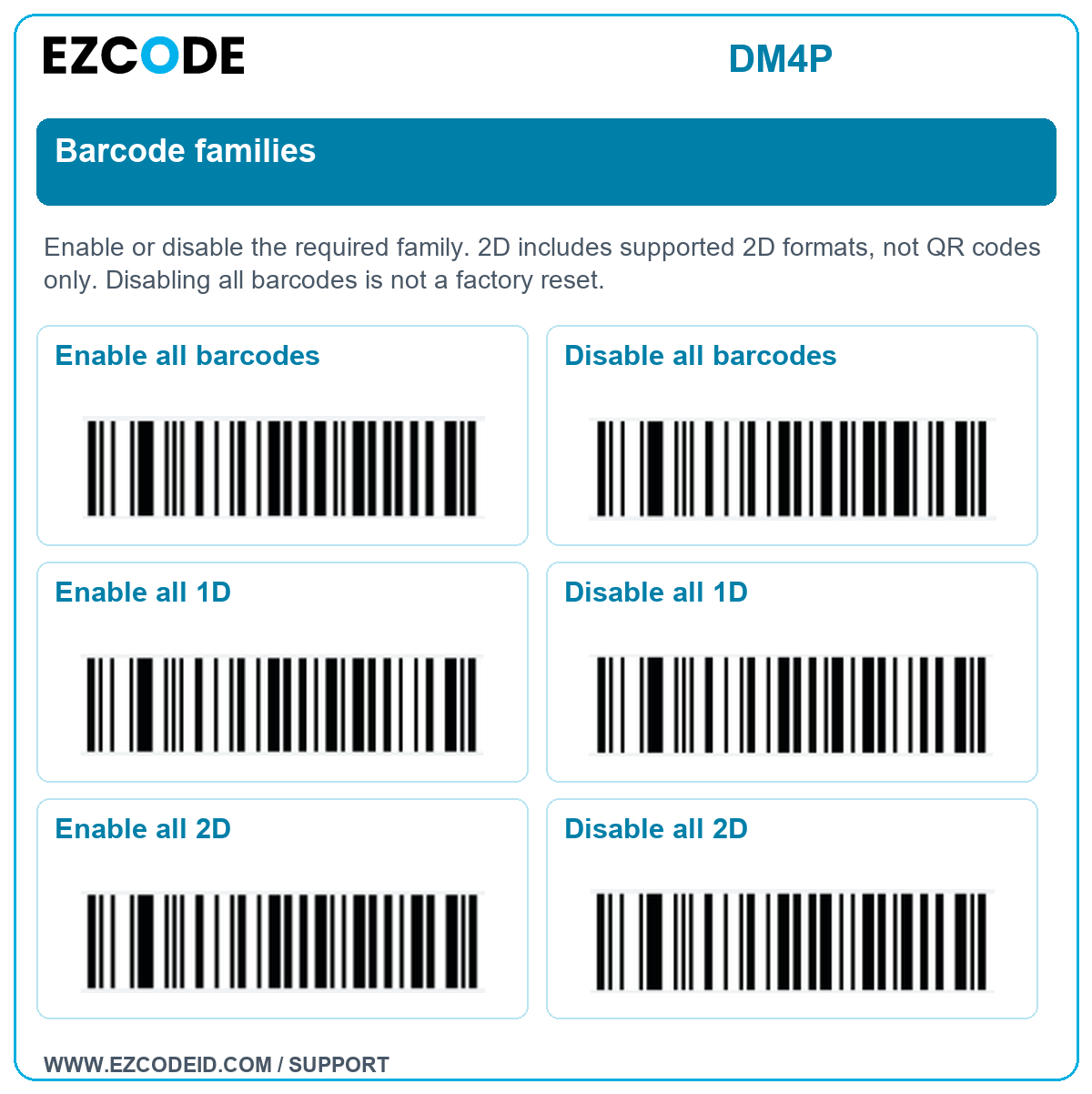 Enable all barcodes