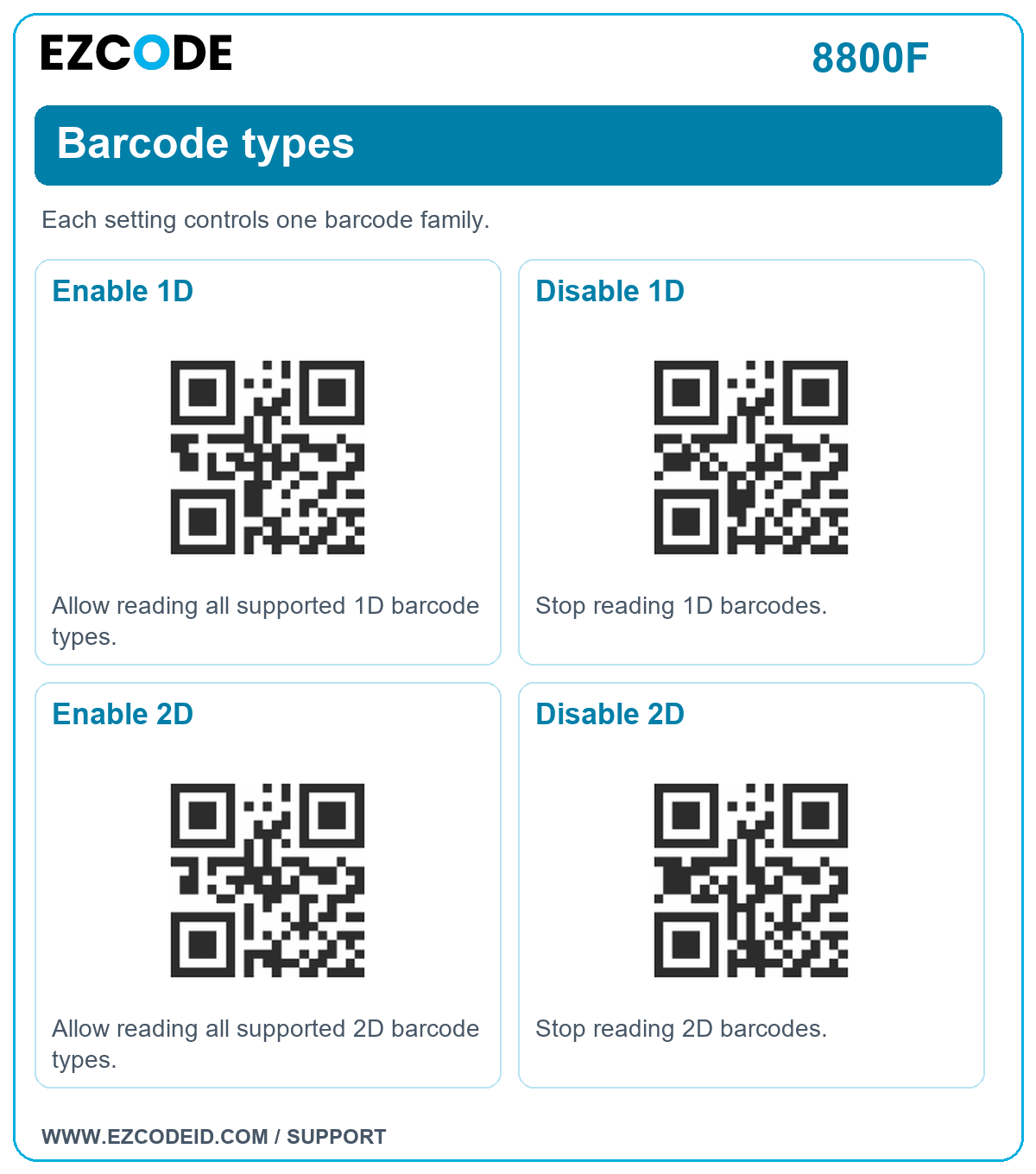 Enable 1D setting code