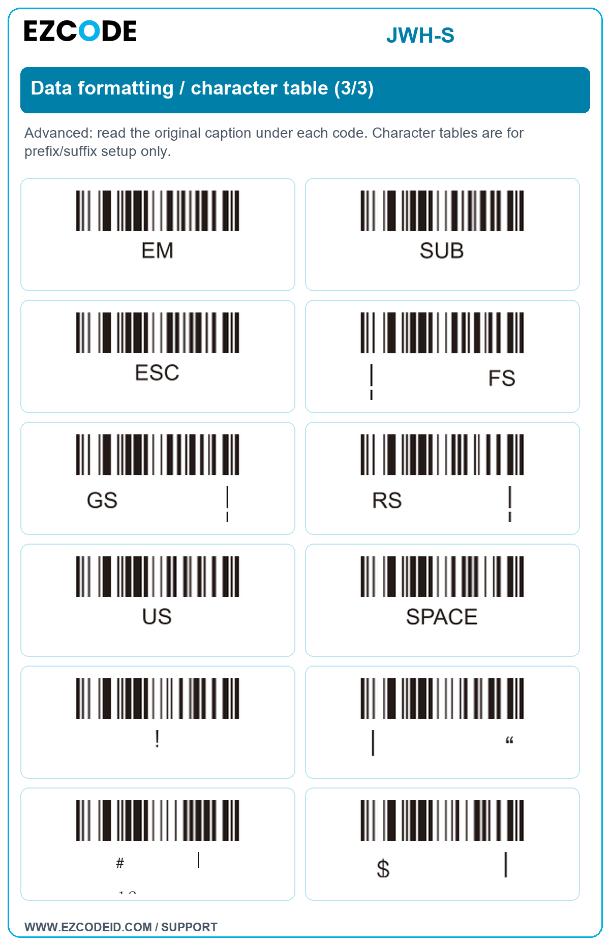 Data formatting / character table (3/3): original manual caption