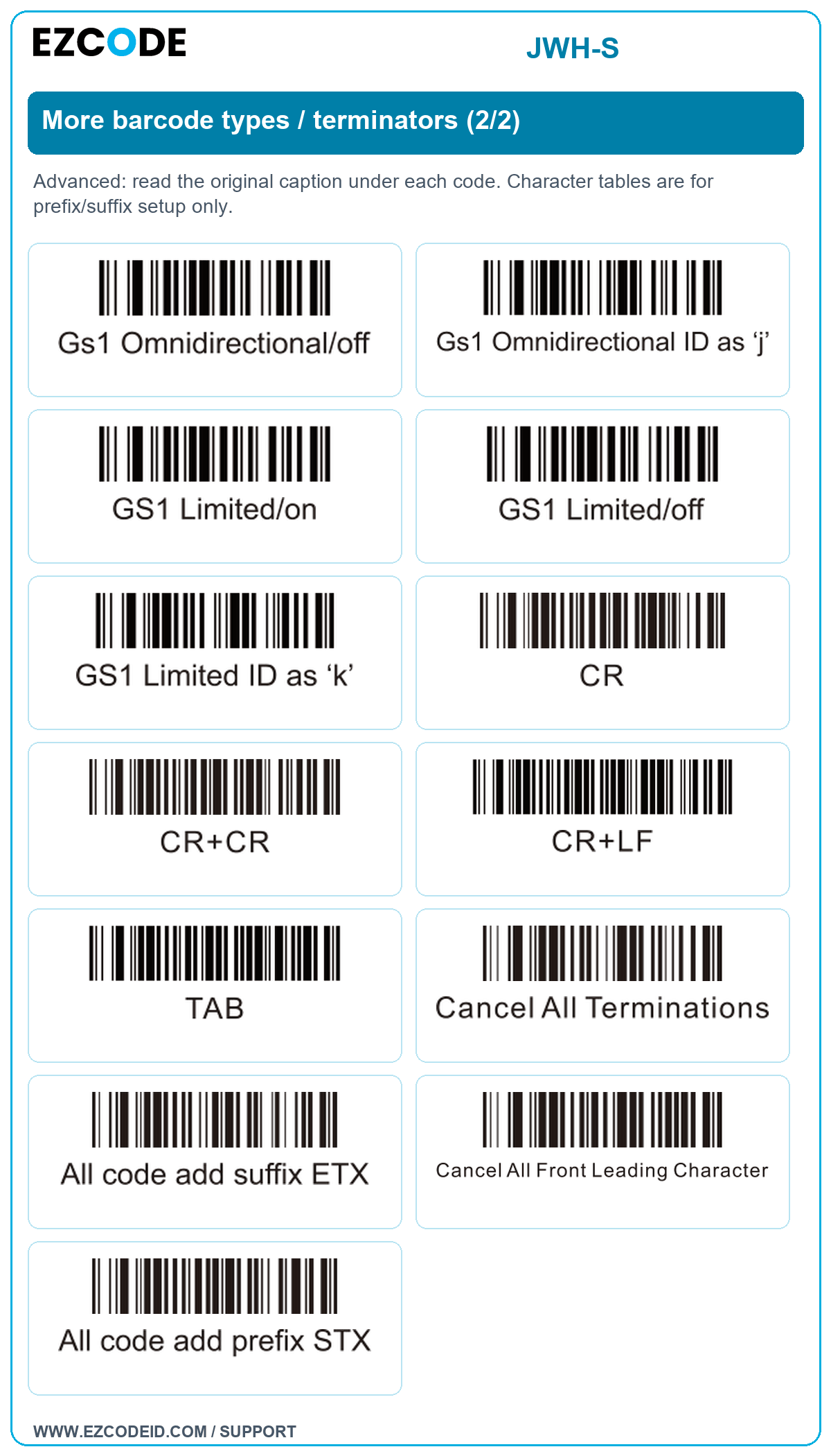 More barcode types / terminators (2/2): original manual caption