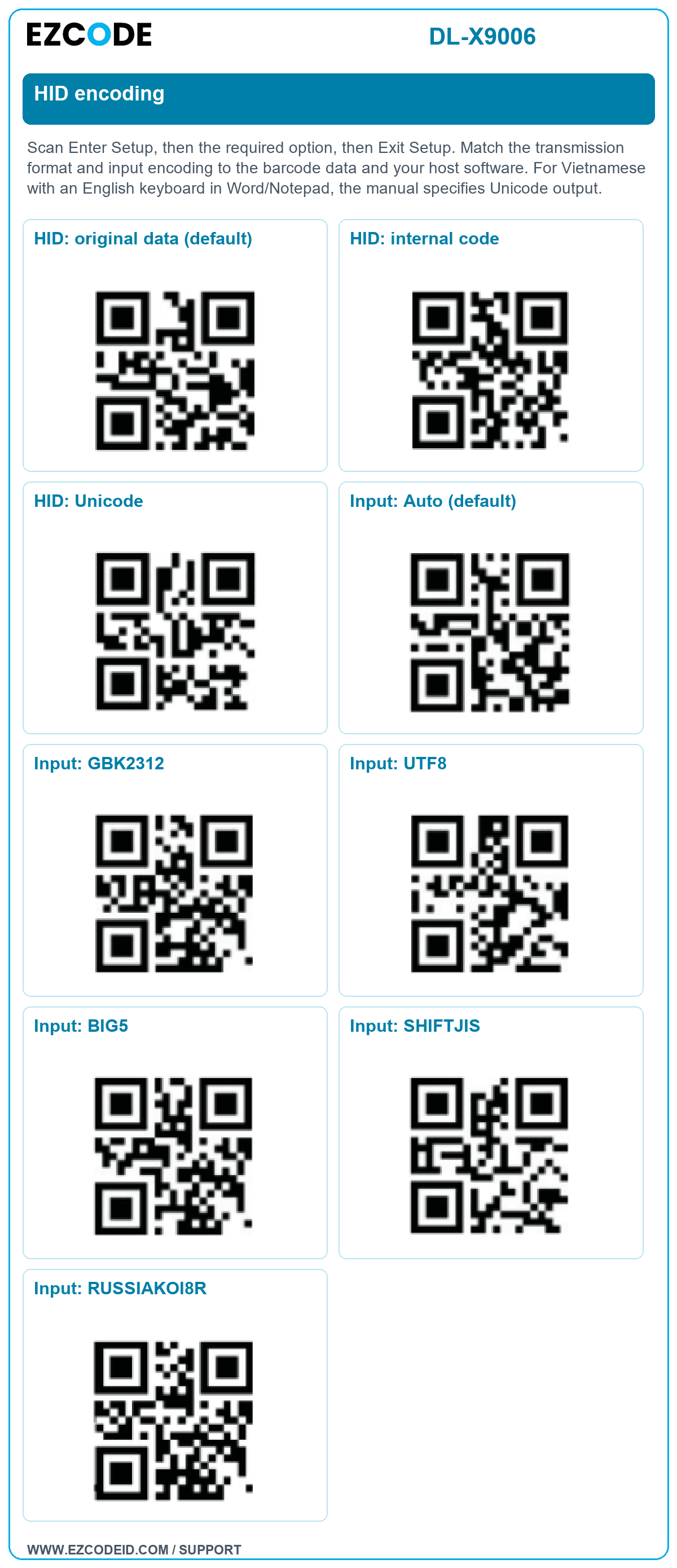 HID: original data (default)