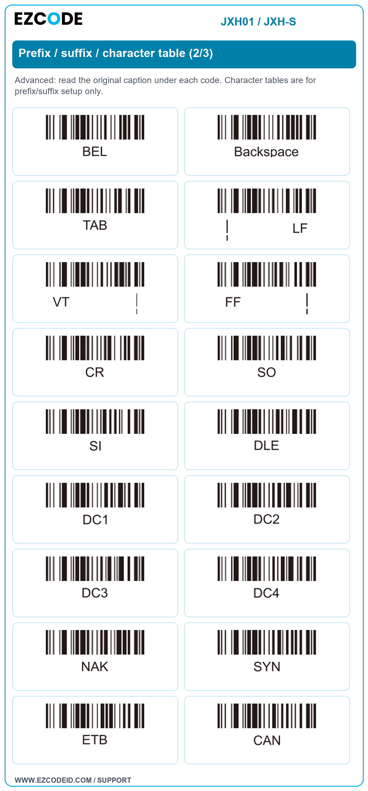 Prefix / suffix / character table (2/3): original manual caption