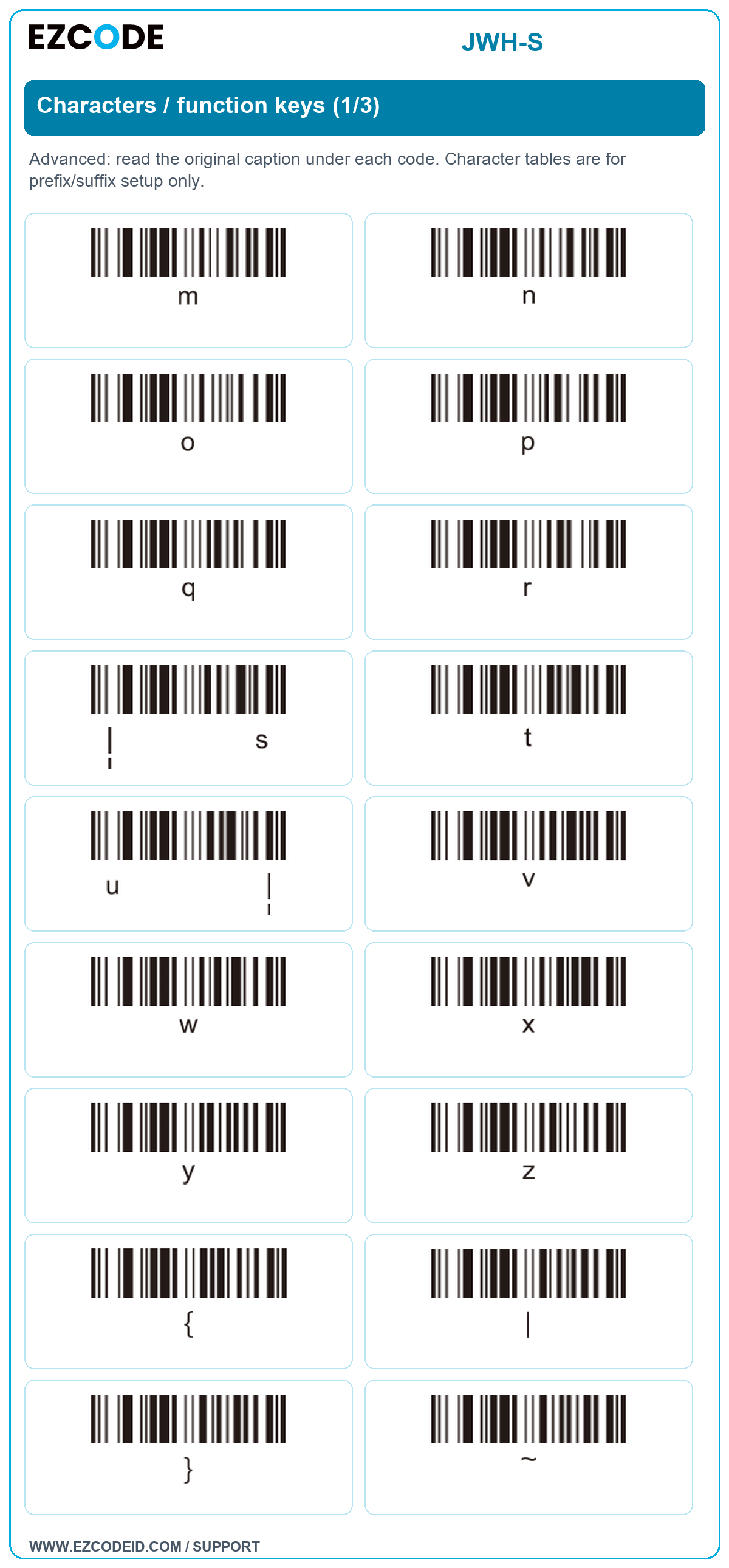 Characters / function keys (1/3): original manual caption