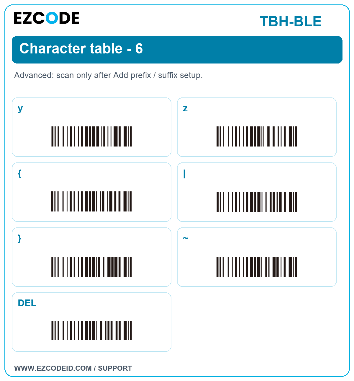 y setting code
