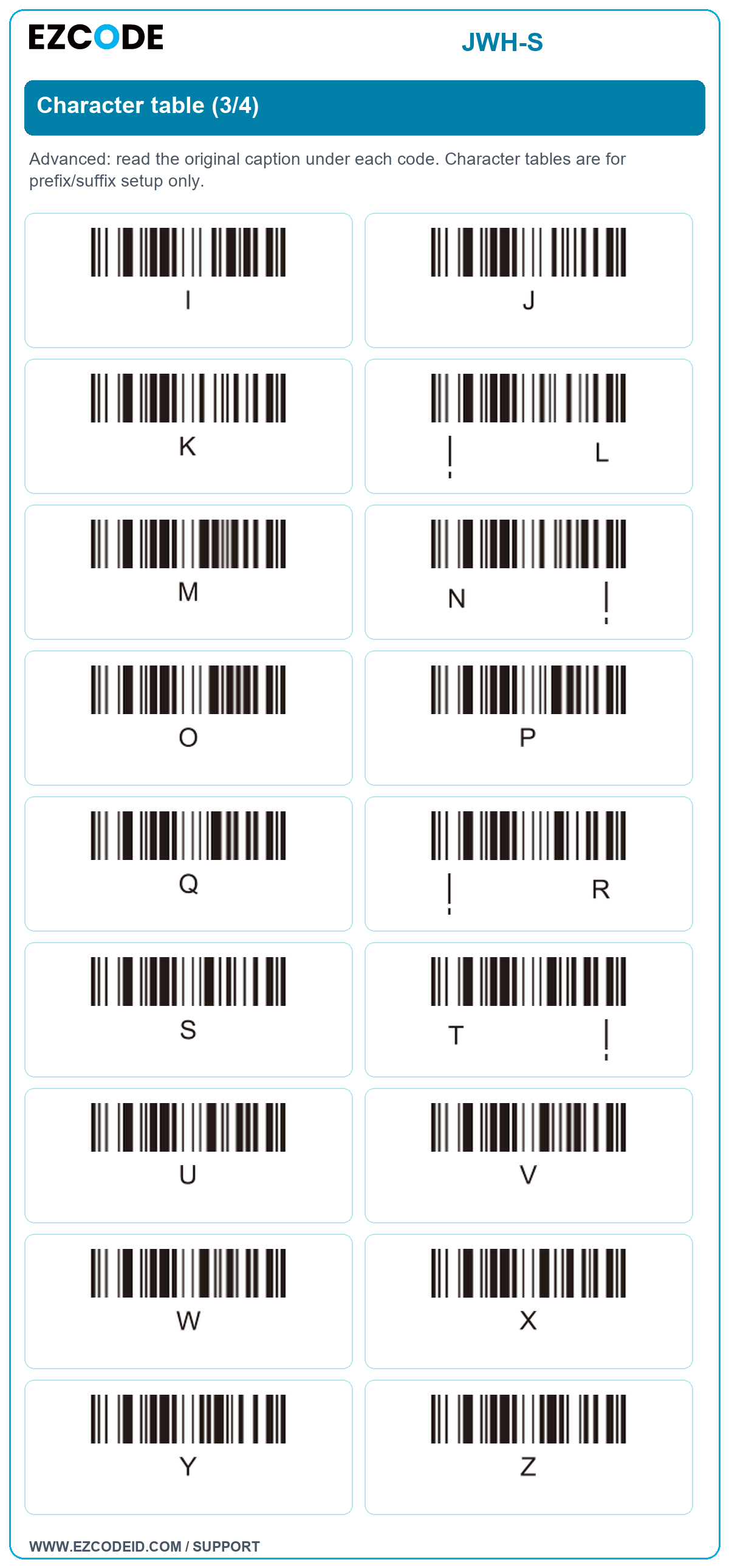 Character table (3/4): original manual caption