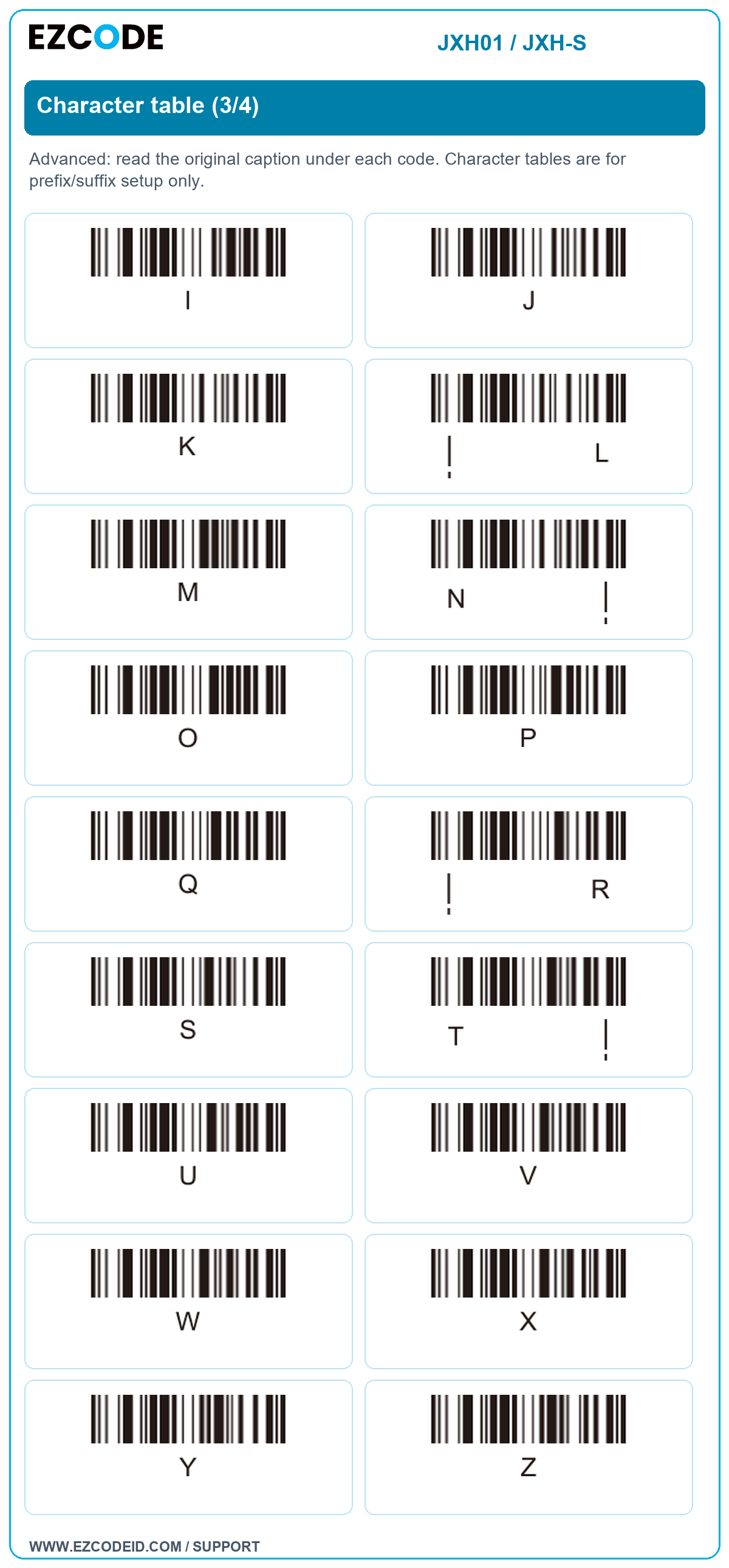 Character table (3/4): original manual caption