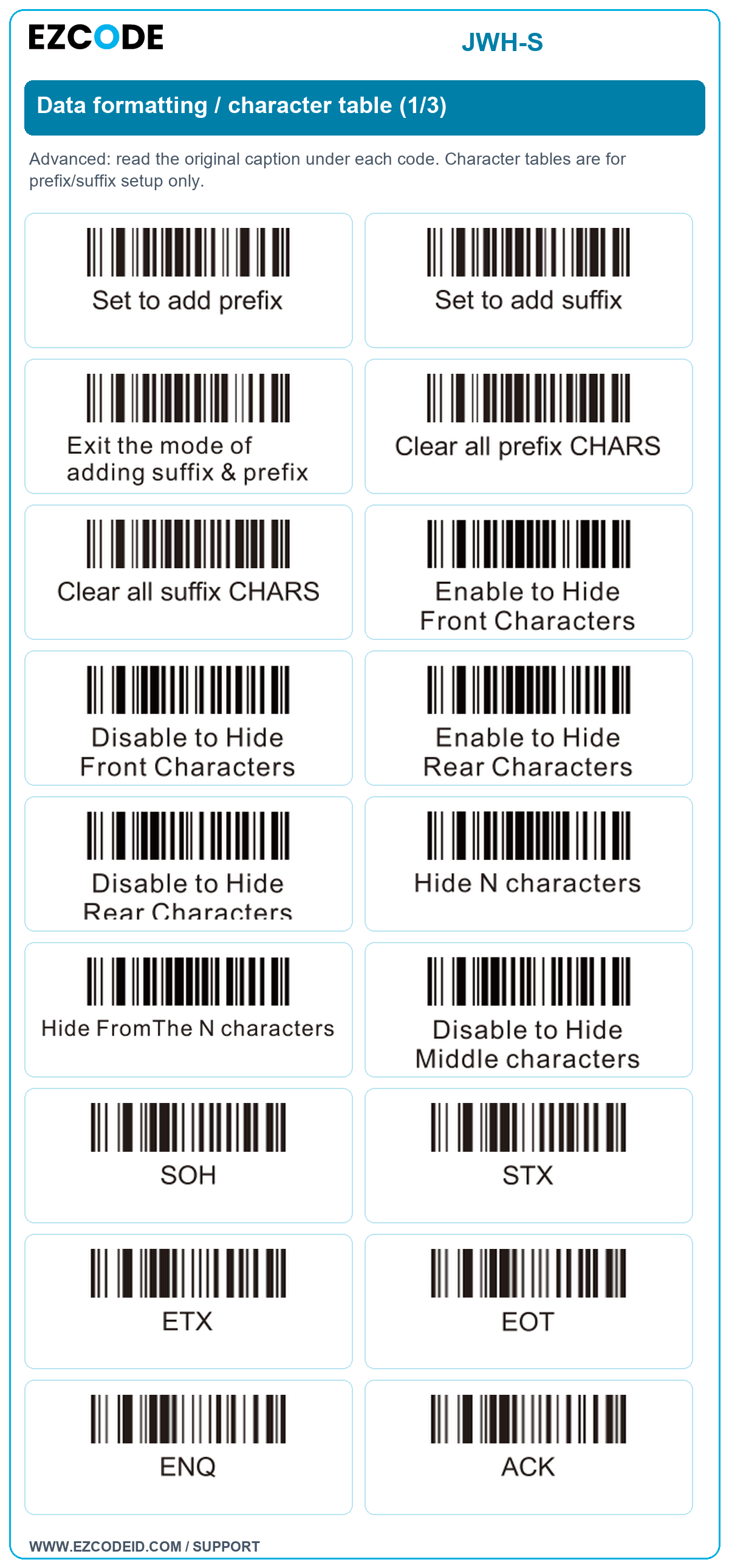 Data formatting / character table (1/3): original manual caption