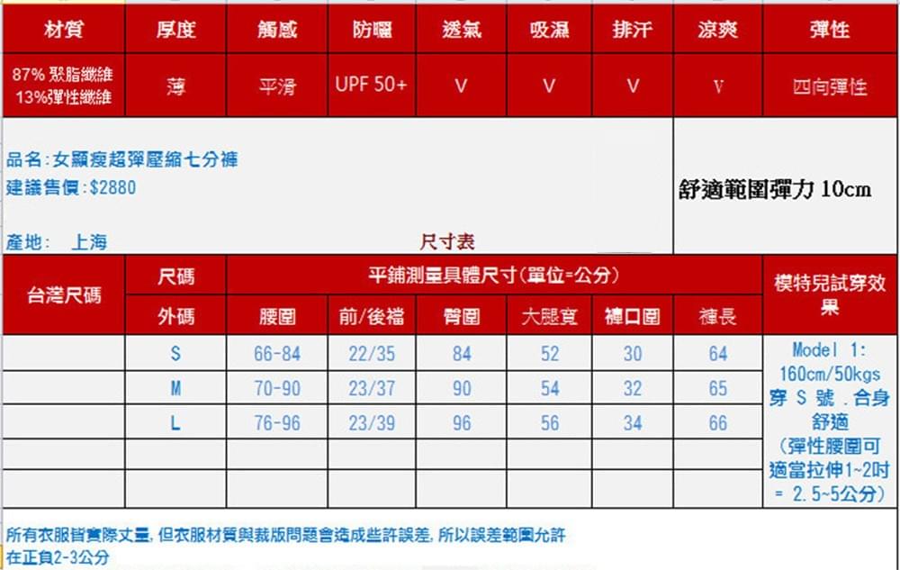 女款壓塑線條曲線路跑褲瑜珈褲七分褲(5511/5611)