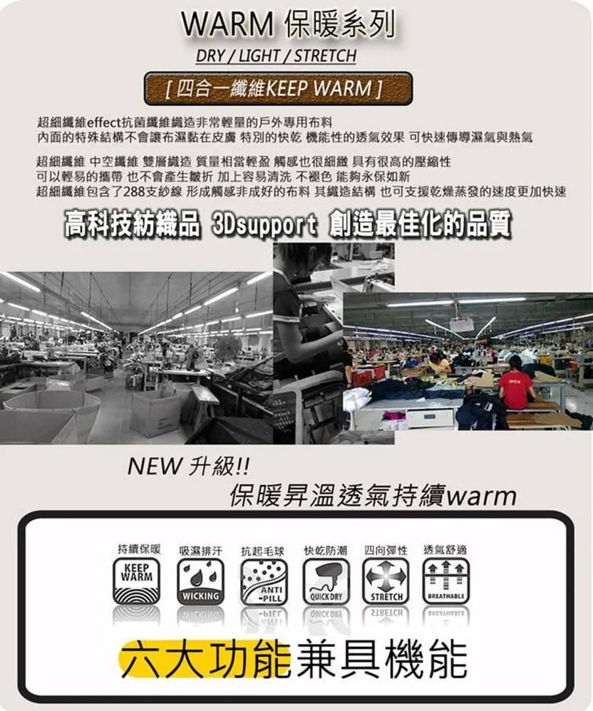 女加厚款極地蓄熱保暖天鵝絨厚刷連帽外套 (DL2204 淺灰/水藍) 