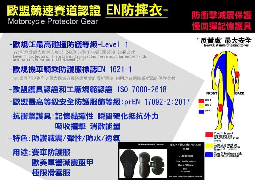 兩穿可拆式全抗風防水防摔外套防摔衣(PST2001 兩色可選)
