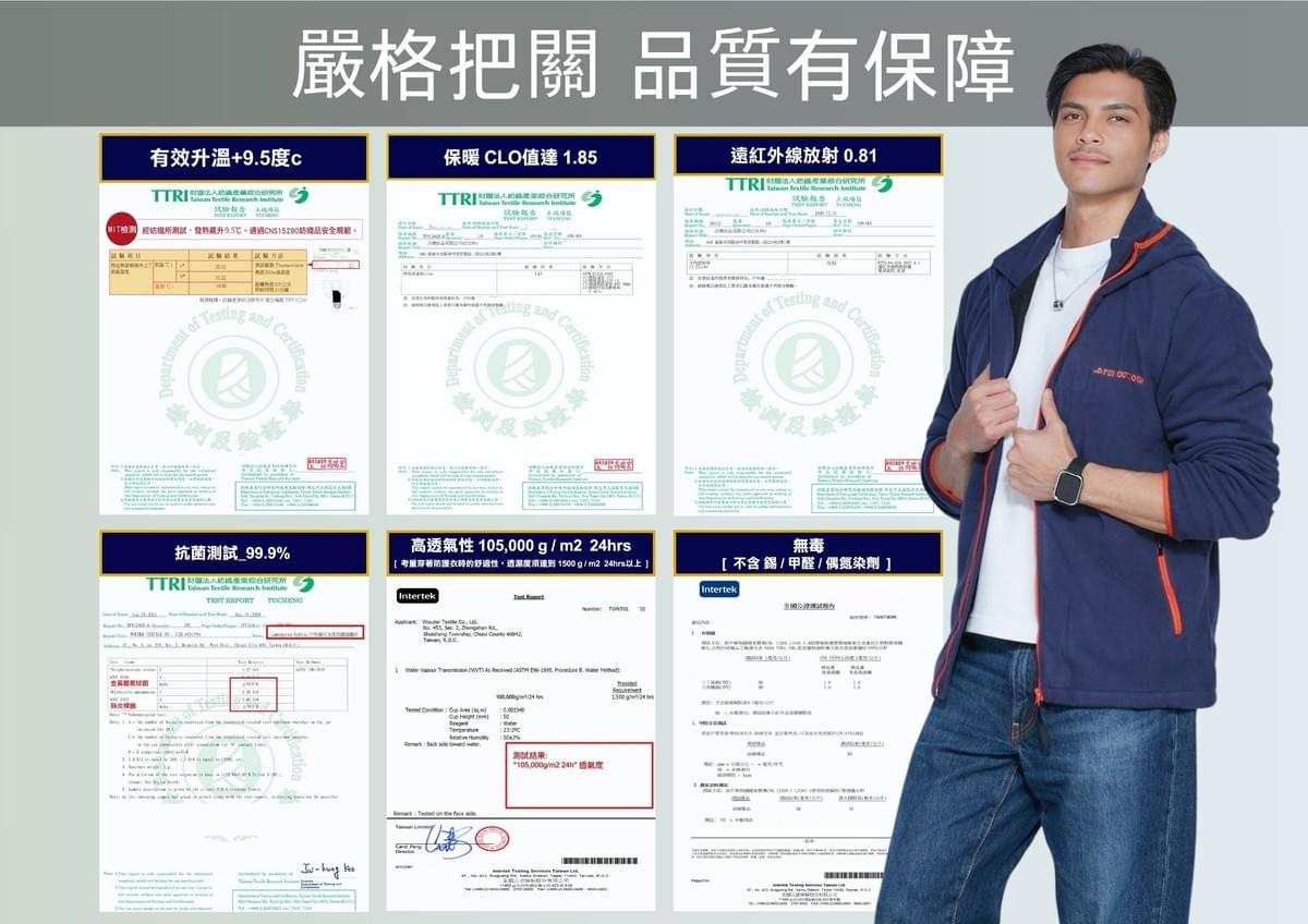 中性款情侶款雙層加厚絨毛連帽外套 (HML006 四色可選)