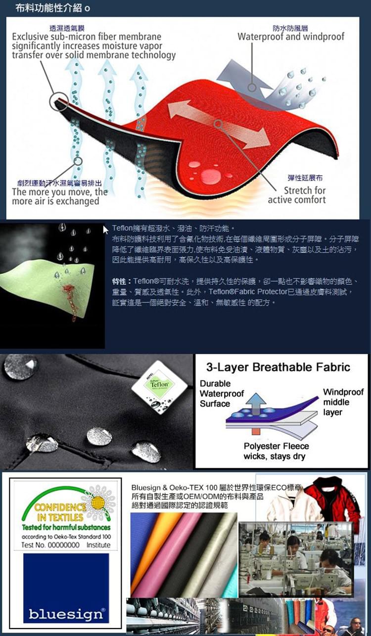 女款連帽外套禦寒曲線防風防水彈性軟殼衣內保暖刷毛外套(HJL002S)