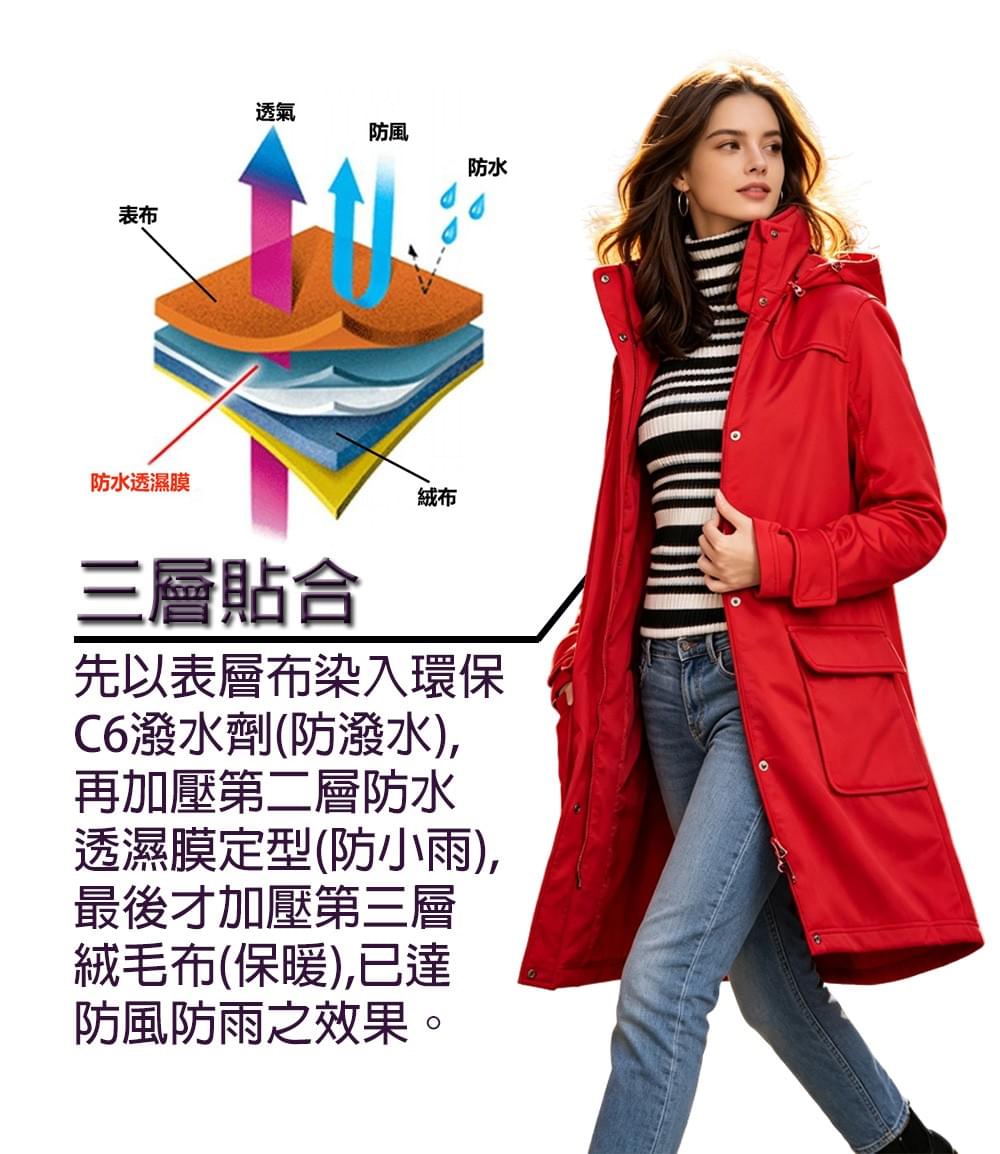 女款國際頂級輕量顯瘦防風防水可拆帽長版外套 (HJL003 煙紅)