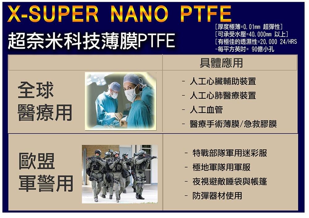 情侶款時尚百變印花雙穿防水透氣連帽防風外套(DJ2304 兩色可選)