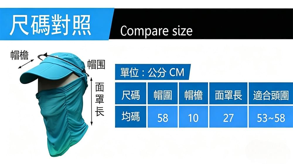360度全方位防曬折疊親膚透氣棒球帽可拆帽防曬帽鴨舌帽(C2018 四色可選)