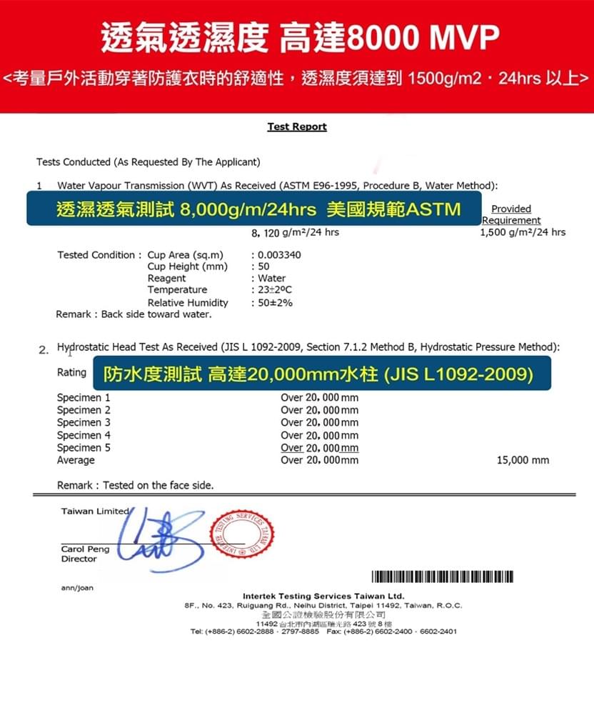 情侶款跳色拼接雙穿連帽防風外套( D1703 三色可選)