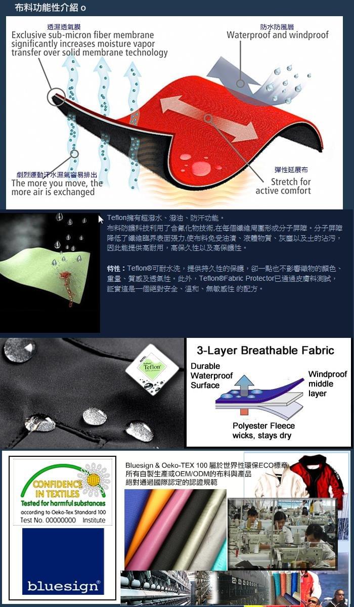 女款保暖褲剪接抓絨防風杜邦潑水三層貼合軟殼褲(HPL002 三色可選)