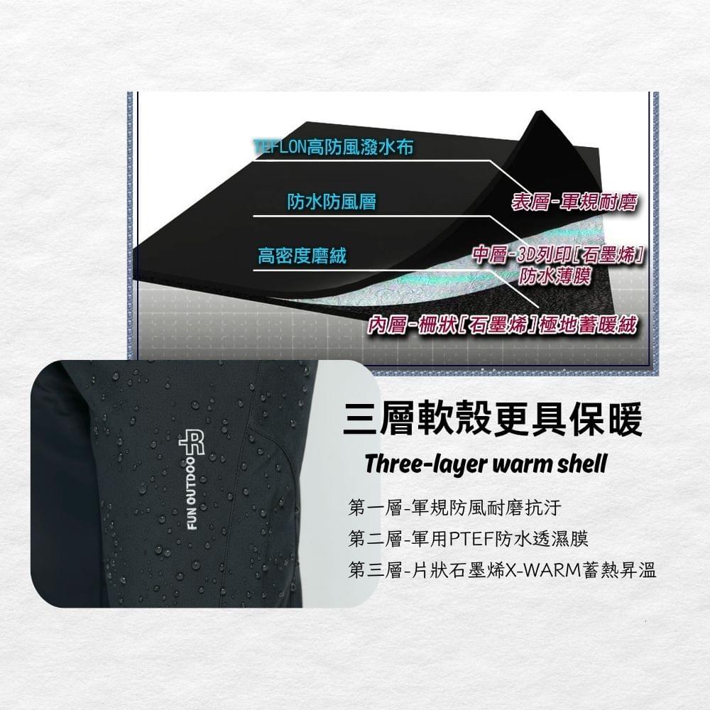 男款石墨烯防水厚磅循環禦寒高機能紳士褲休閒褲 (HMP019 銀河灰/黑色)