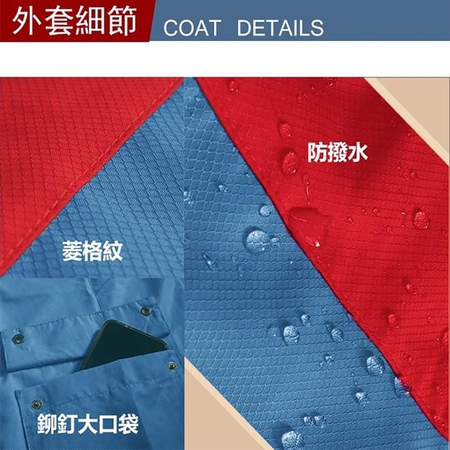 男款超輕薄UPF50+ 防曬外套(SMJ003 三色可選)