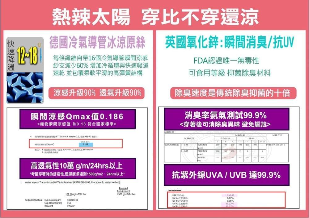 女款冷氣導管冰涼紗短袖上衣(DLT2402 嫩綠/黑/粉紫/茉莉粉)