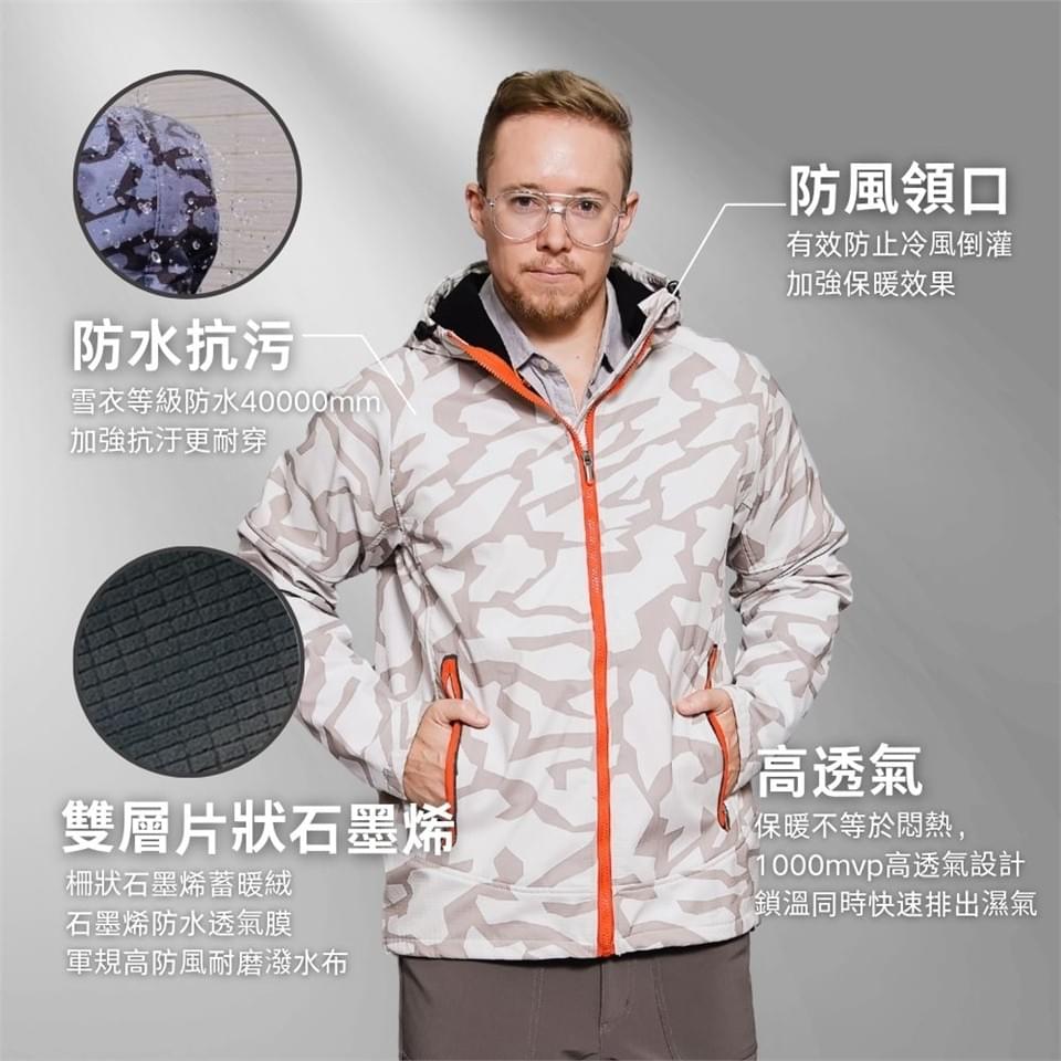 男款秋冬石墨烯防潑水防風三層軟殼外套迷彩防風外套(HMJ005 兩色可選)