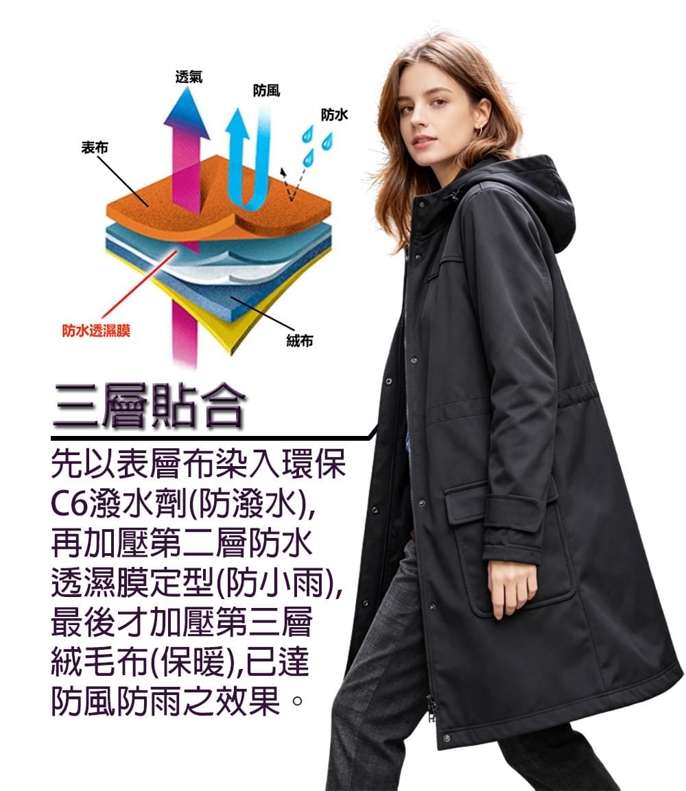 女款國際頂級輕量顯瘦防風防水可拆帽長版外套 (HJL003 黑色/罌粟紫/米色)
