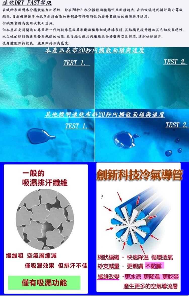 時尚極致酷涼吸濕排汗短袖POLO衫(DM2007 三色可選)