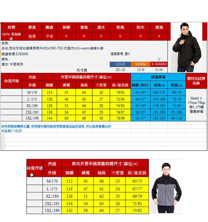 GORE-TEX 二合一兩件式內厚刷毛高防風防水外套 (GTX-002M 兩色可選)