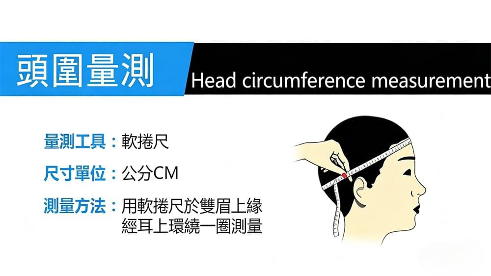 360度全方位防曬折疊親膚透氣棒球帽可拆帽防曬帽鴨舌帽(C2018 四色可選)