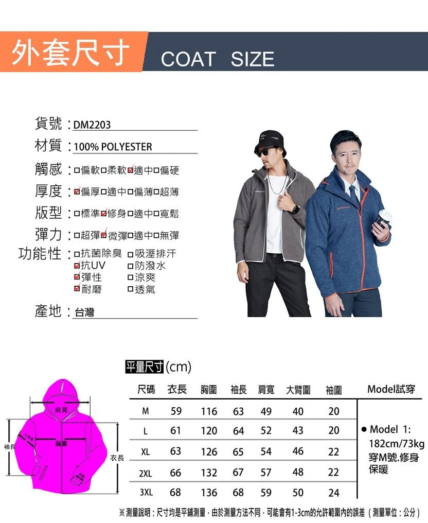 男加厚款極地蓄熱保暖天鵝絨厚刷連帽外套(DM2203 深藍/深灰)