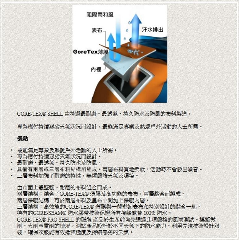 GORE-TEX 二合一兩件式內厚刷毛高防風防水外套 (GTX-001M 三色可選)