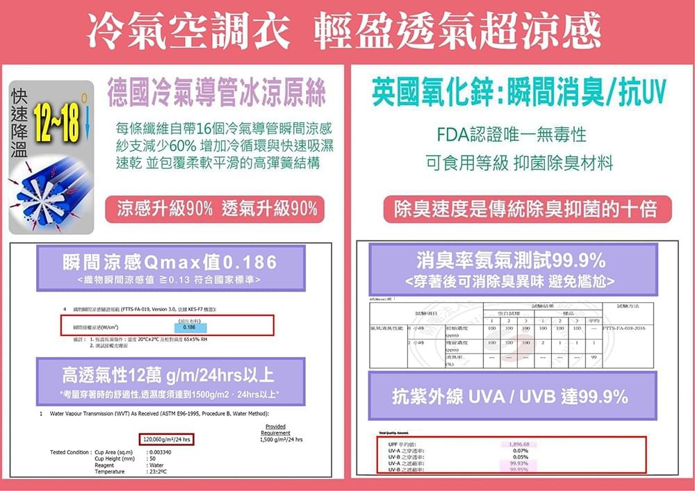 女款超涼感拼接圓領短袖上衣(DLT2401 黑桃/紫丁香/深朱紅/粉橘)
