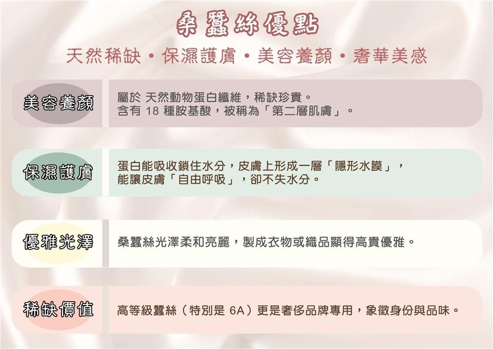 千島雲錦 絲語花影名媛奢華蠶絲披巾(DS2501 兩色可選)