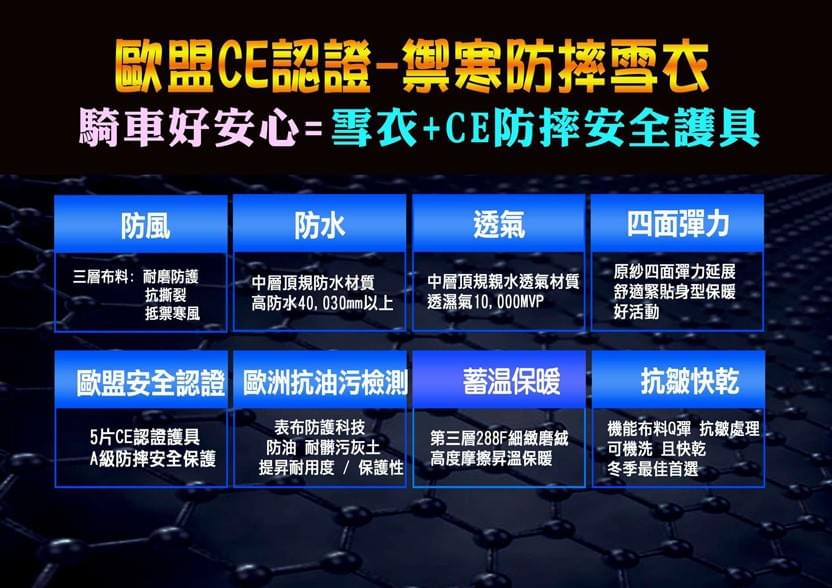 兩穿可拆式全抗風防水防摔外套防摔衣(PST2001 兩色可選)