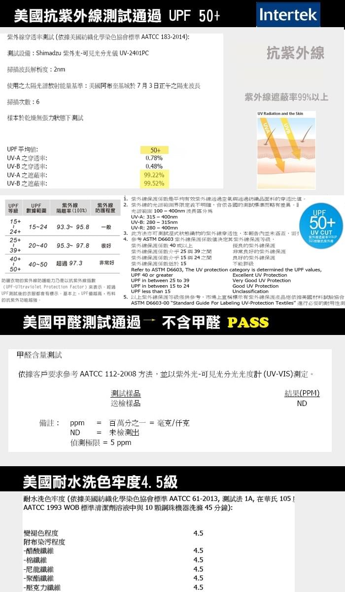 情侶款跳色拼接雙穿連帽防風外套( D1703 三色可選)