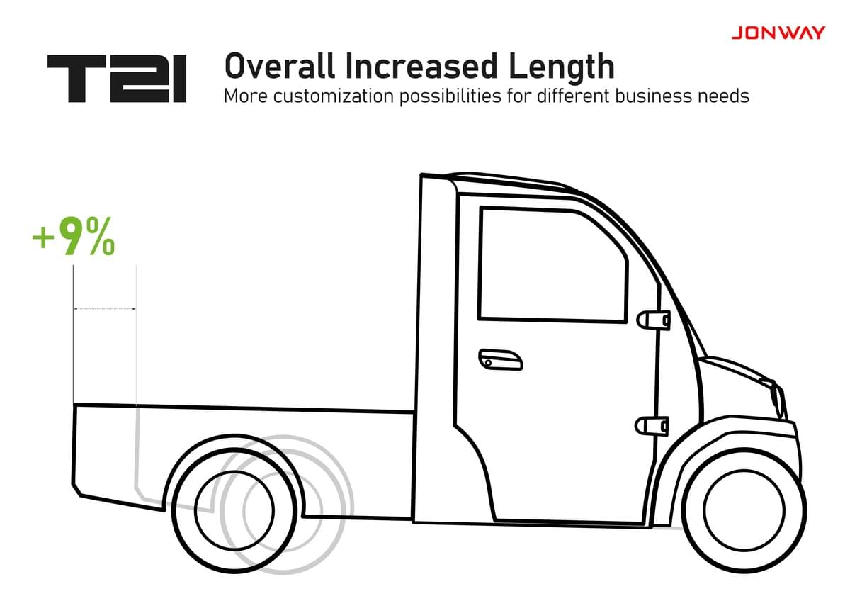 2026 JONWAY EV T21 LWB with longer overall length