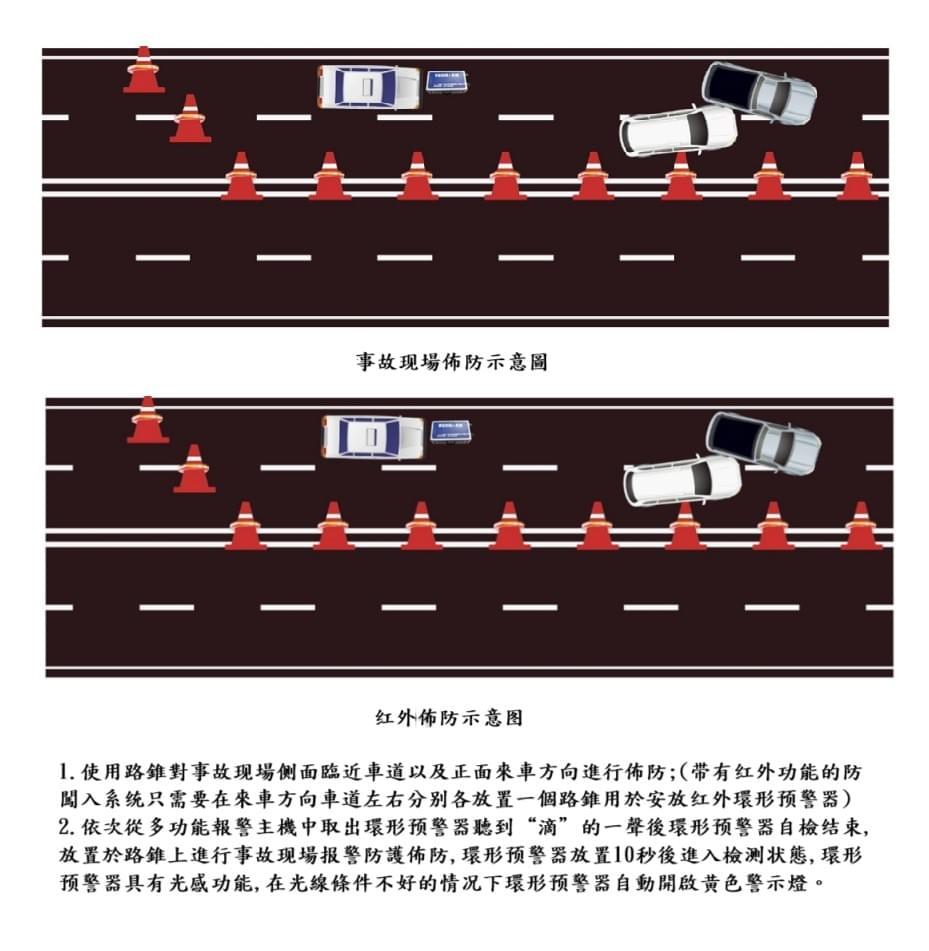車輛闖入警報系統ALARM RING (HC-AR01)