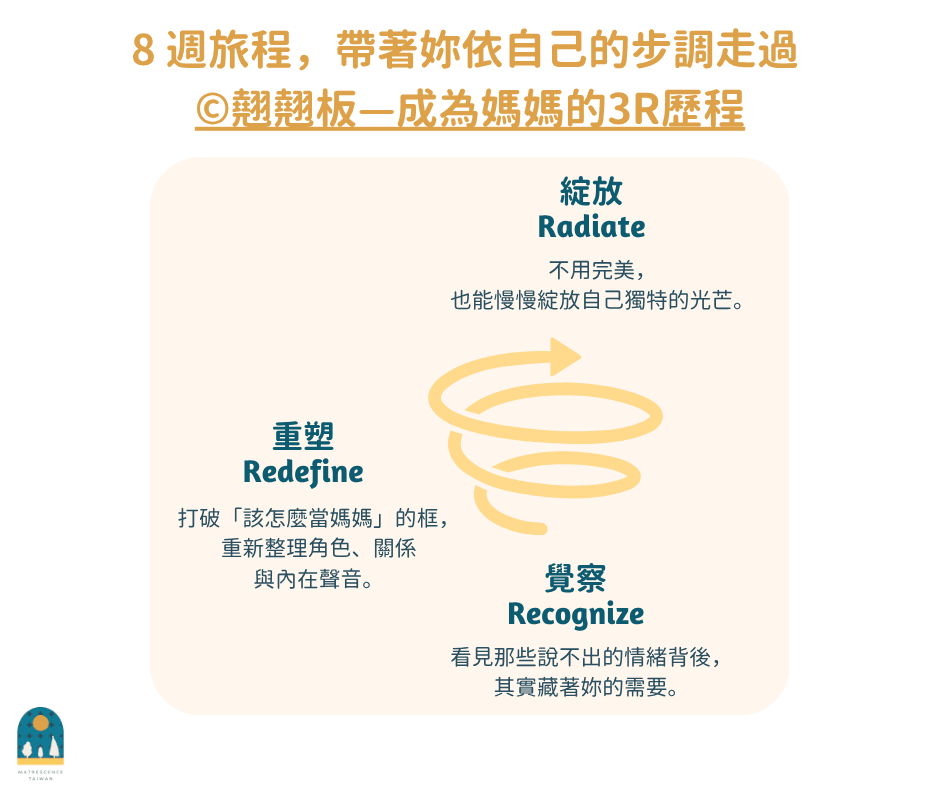 翹翹板3R支持小組＿未來梯次預約