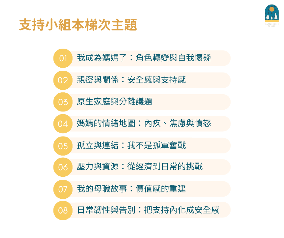 翹翹板3R支持小組＿2025年9月梯次