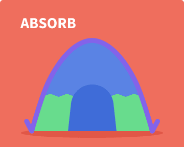 Through our education equity fund, help those students in need of support, ensure that everyone has equal learning opportunities. Education Fairness Fund What are we doing Asian innovative English education, promote the concept and correct learning methods of popularizing English education, as well as research and practices of English education in the AI era, share cutting-edge dynamic articles, research results, and stories of how English changes lives, organize international competitions, individual and institutional membership joining, reduce educational inequality, below there is also an affiliated education equity fund, help achieve educational opportunities, the website includes mission, purpose, values, not solely for profit.