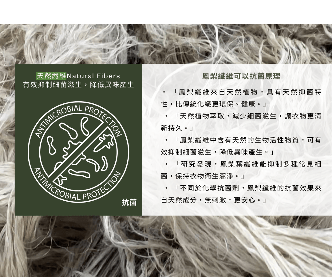 【PALF鳳梨纖維T-shirt】消臭抑菌 x 環保永續材質 好運旺旺來 廢棄葉片新生，織出你的態度