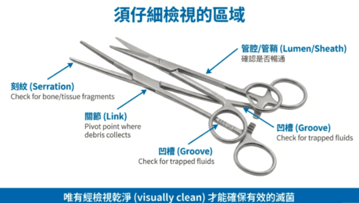 Our mission is to enhance the efficiency of operating rooms and the safety of patients through an innovative sterilization tracking management system (STS). Chang Cheng Medical is committed to solving the pain points in the management of traditional medical devices, ensuring that every surgery can be performed in the best environment. All of this began with a commitment to medical safety. Chang Cheng Medical Supplies Co., Ltd. (Great-Success Co., Ltd.) was established in the 109th year of the Republic of China, initiated by founder Mr. Hsu Jian Cheng, dedicated to solving the pain points in instrument sterilization and management in operating rooms and supply centers. The company's core product is STS (Sterile Tracking System), a complete solution that uniquely balances instrument tracking, cost management, and process optimization in the market. The STS system achieves full electronic tracking of individual instruments and instrument trays through RFID, UDI laser engraving, and barcode label technology, integrating patient usage records and infection control needs to enhance medical safety. The system is designed to be modular, equipped with functions such as inventory analysis, performance monitoring, and report management, effectively reducing error rates, shortening the time to locate instrument trays, and providing transparent cost control. Its unique adhesive technology can withstand over 2,500 sterilization cycles, ensuring label durability and clinical operational safety. Chang Cheng Medical is not only the general distributor of German KLS Martin sterilization instrument boxes in Taiwan but also actively promotes education and training to assist hospitals in establishing standardized processes. Through the STS system, hospitals can save 5-10% on surgical costs, enhance patient safety, and reduce legal risks, demonstrating Chang Cheng Medical's leadership position in smart medical management.