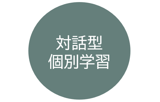 sakanoueの特徴